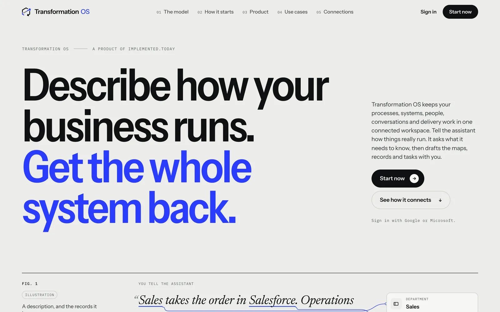The Transformation OS website at transformation.implemented.today.